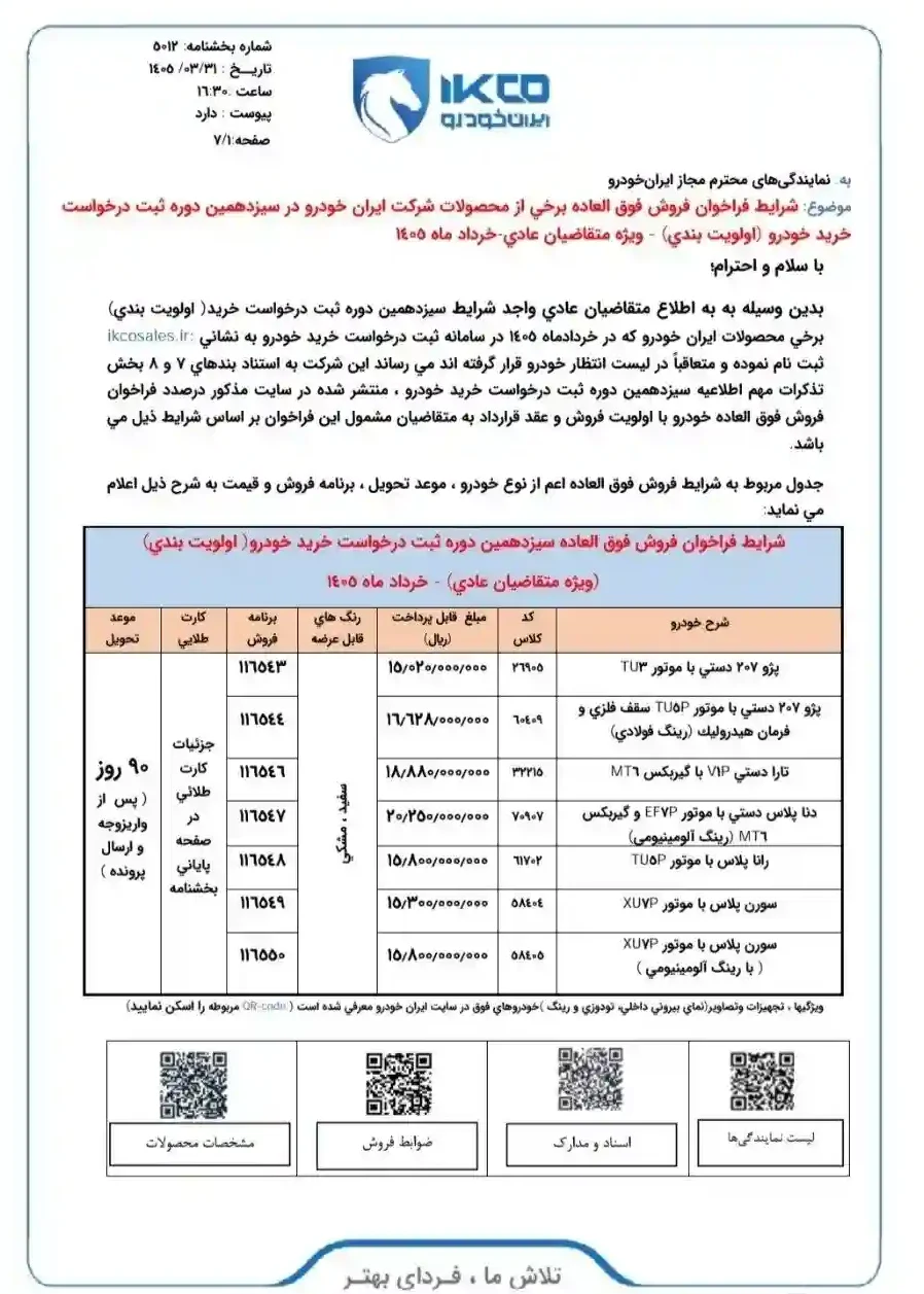 شرایط فروش 9 محصولات ایران خودرو با تحویل فوری اعلام شد
