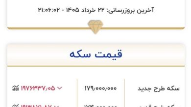 قیمت طلا و سکه 16 خرداد 1405