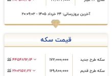 آخرین قیمت طلا و سکه در بازار
