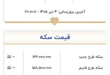 جدول قیمت طلا و سکه پنجشنبه چهارم تیر