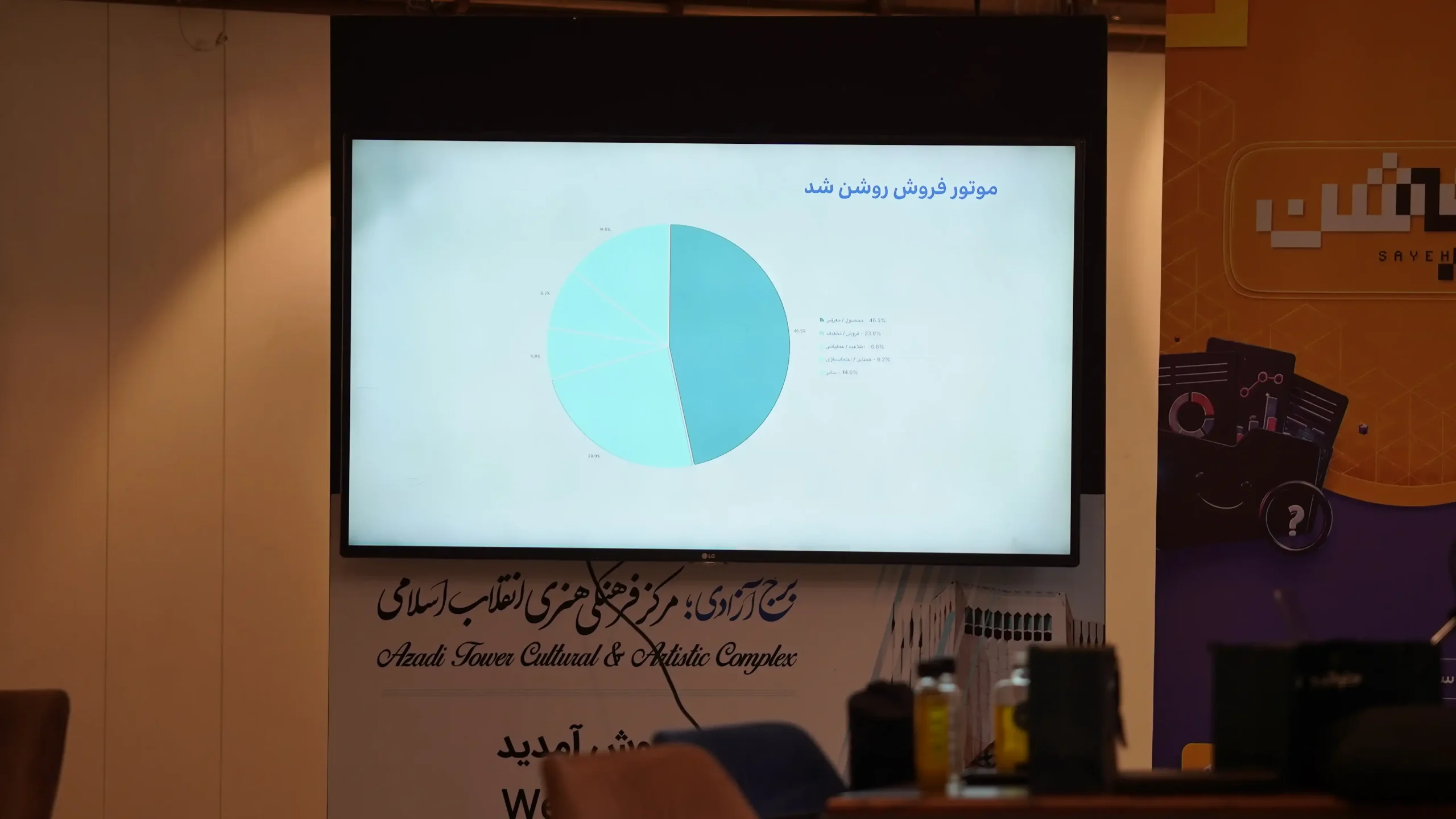 دیتاک در دورهمی &laquo;سایه&zwnj;روشن&raquo; گزارش داد: میان فعالیت برندها و واکنش کاربران شکاف وجود دارد
