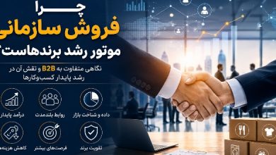 دست دادن دو مدیر در فضای سازمانی با نمودار رشد؛ نماد فروش سازمانی و رشد پایدار برند