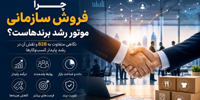 دست دادن دو مدیر در فضای سازمانی با نمودار رشد؛ نماد فروش سازمانی و رشد پایدار برند