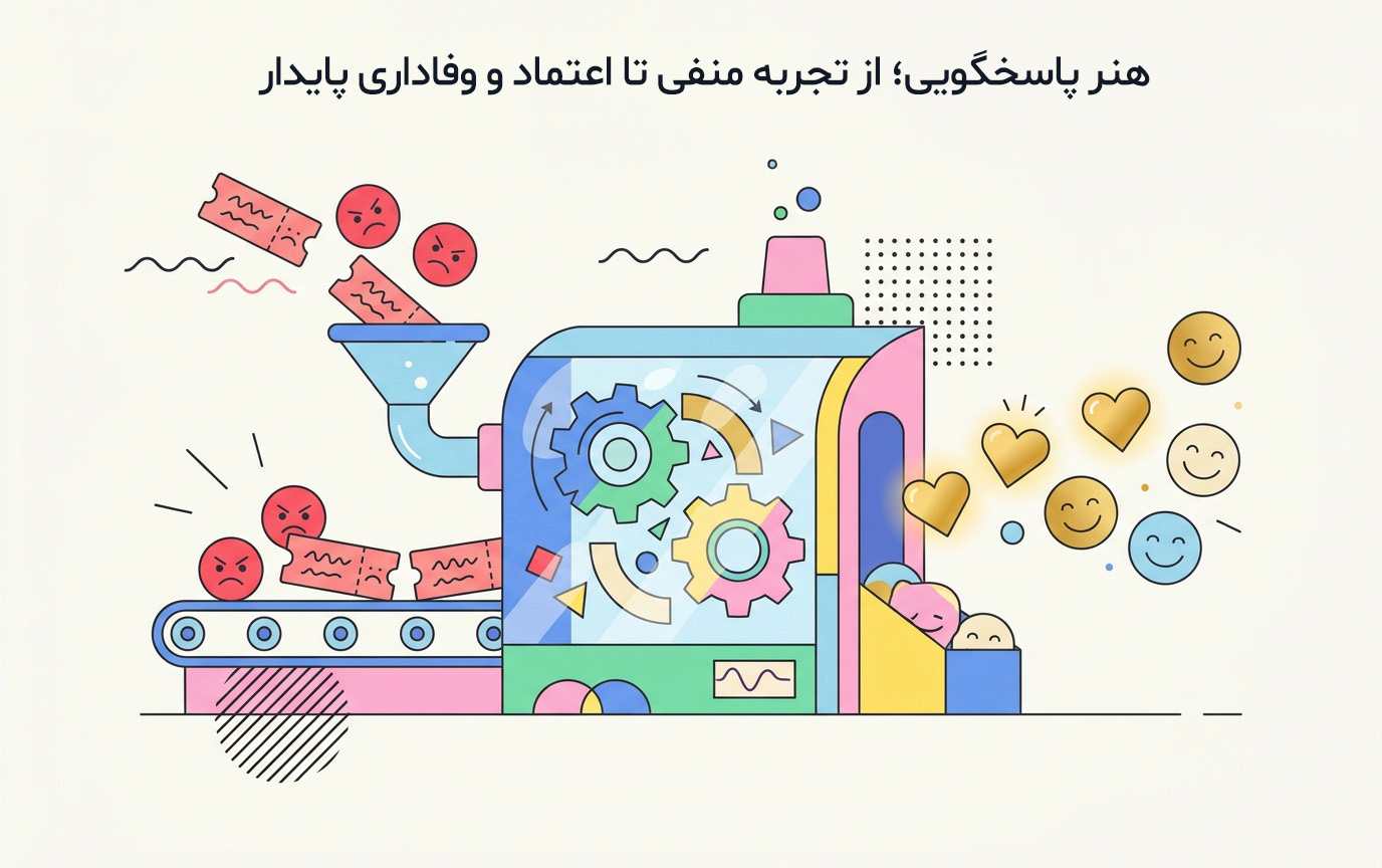 با تقویت تعامل با مشتری، فروشتان را افزایش دهید! با تقویت تعامل با مشتری، فروشتان را افزایش دهید!