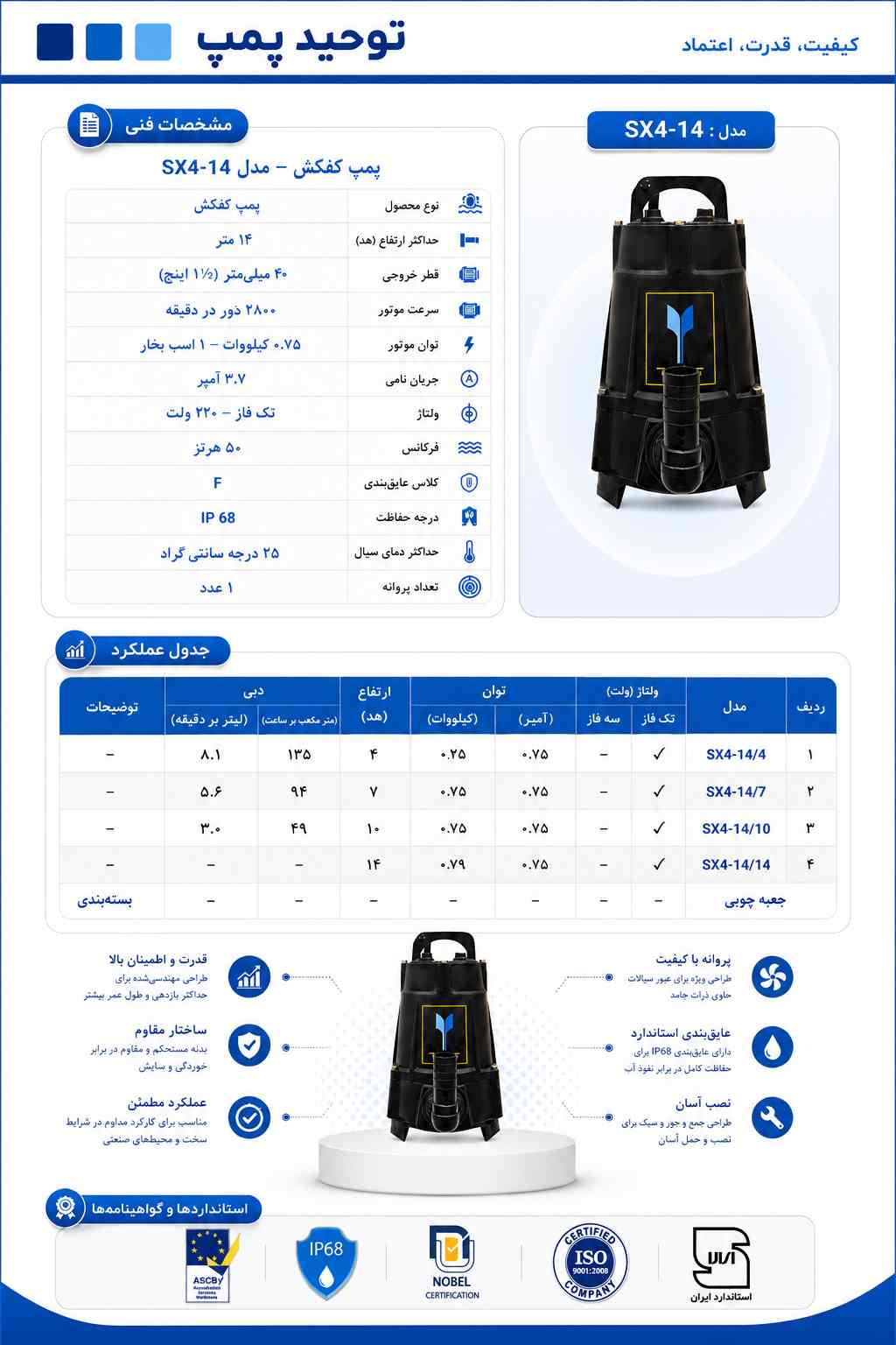 پمپ لجنکش توحید؛ راهکاری برای انتقال فاضلاب و سیالات آلوده