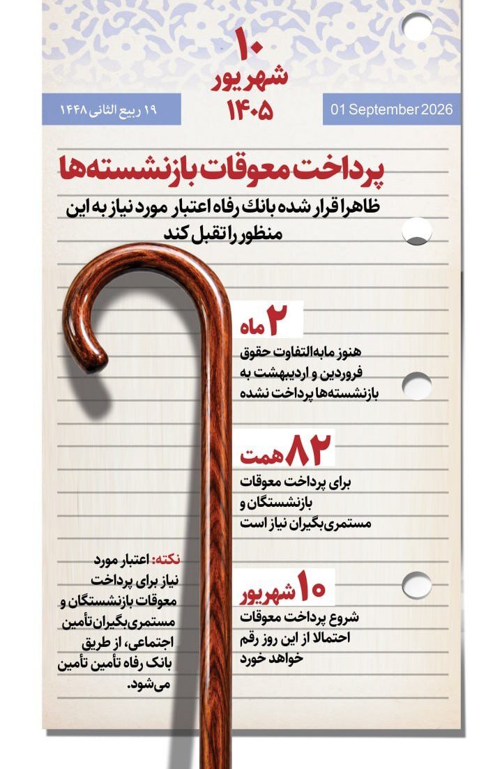 اینفوگرافی/ ۱۰شهریور؛ زمان پرداخت معوقات بازنشستگان اینفوگرافی/ ۱۰شهریور؛ زمان پرداخت معوقات بازنشستگان