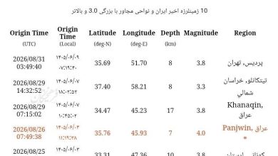 زمین‌لرزه نسبتاً شدید شرق تهران را لرزاند