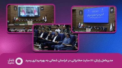 رایتل