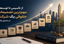 از تاسیس تا توسعه