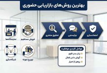 بهترین روش بازاریابی حضوری چیست؟