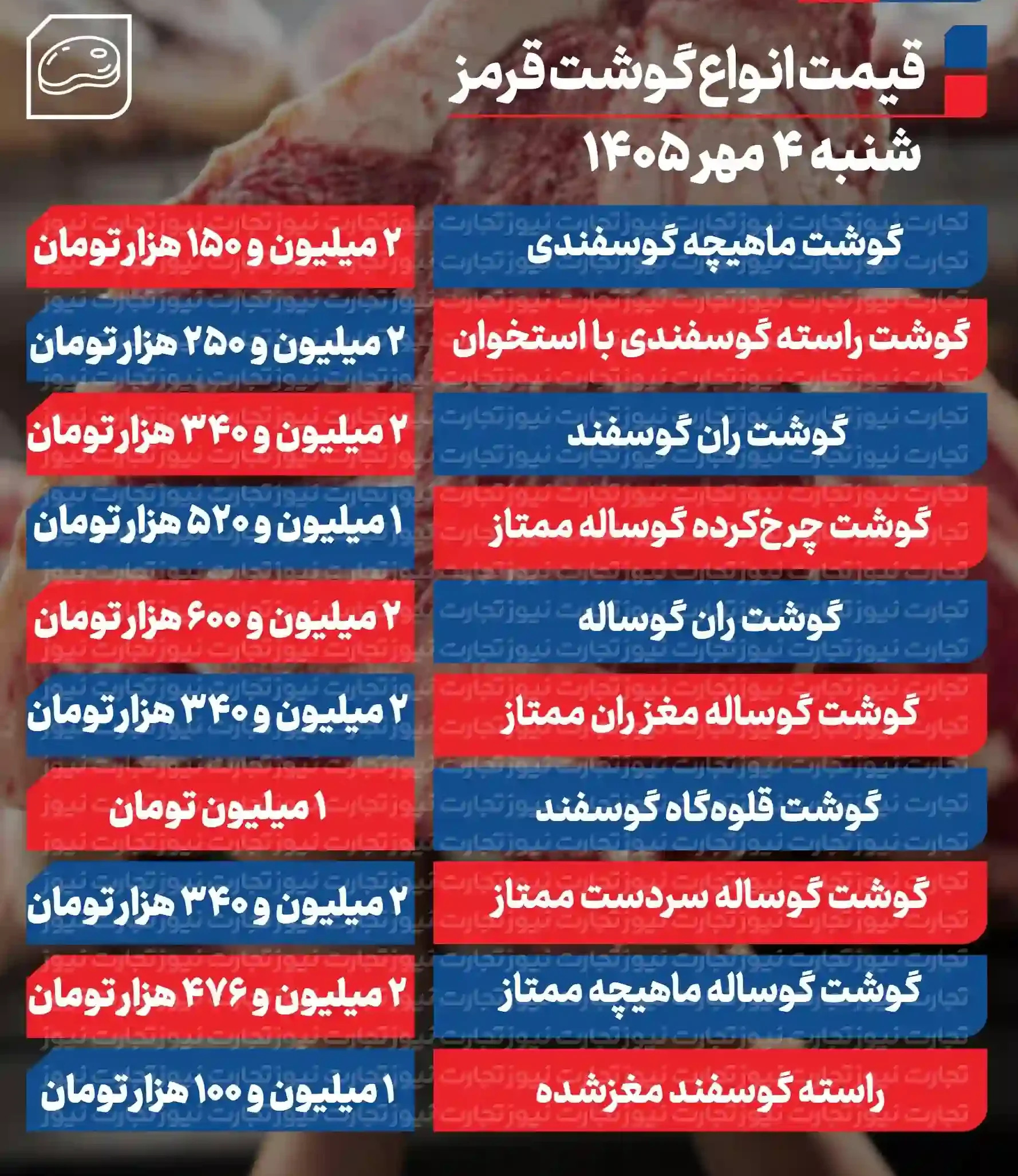 قیمت دام زنده ۷ مهر اعلام شد؛ گوسفند و گوساله چند قیمت خوردند؟ + جدول