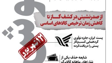 اینفو