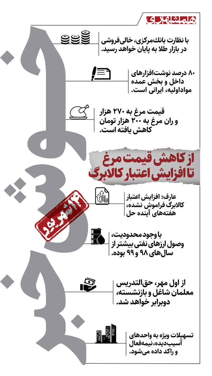 اینفو