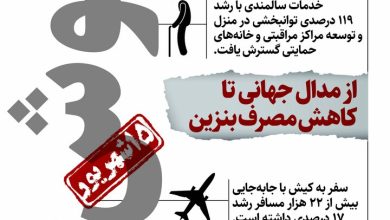 اینفو