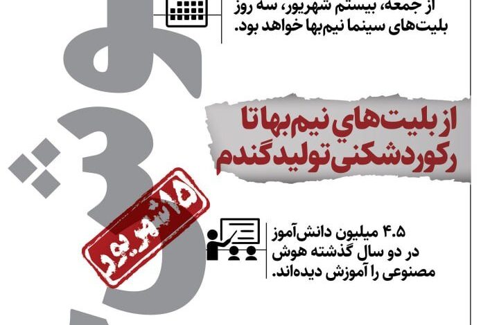 اینفو