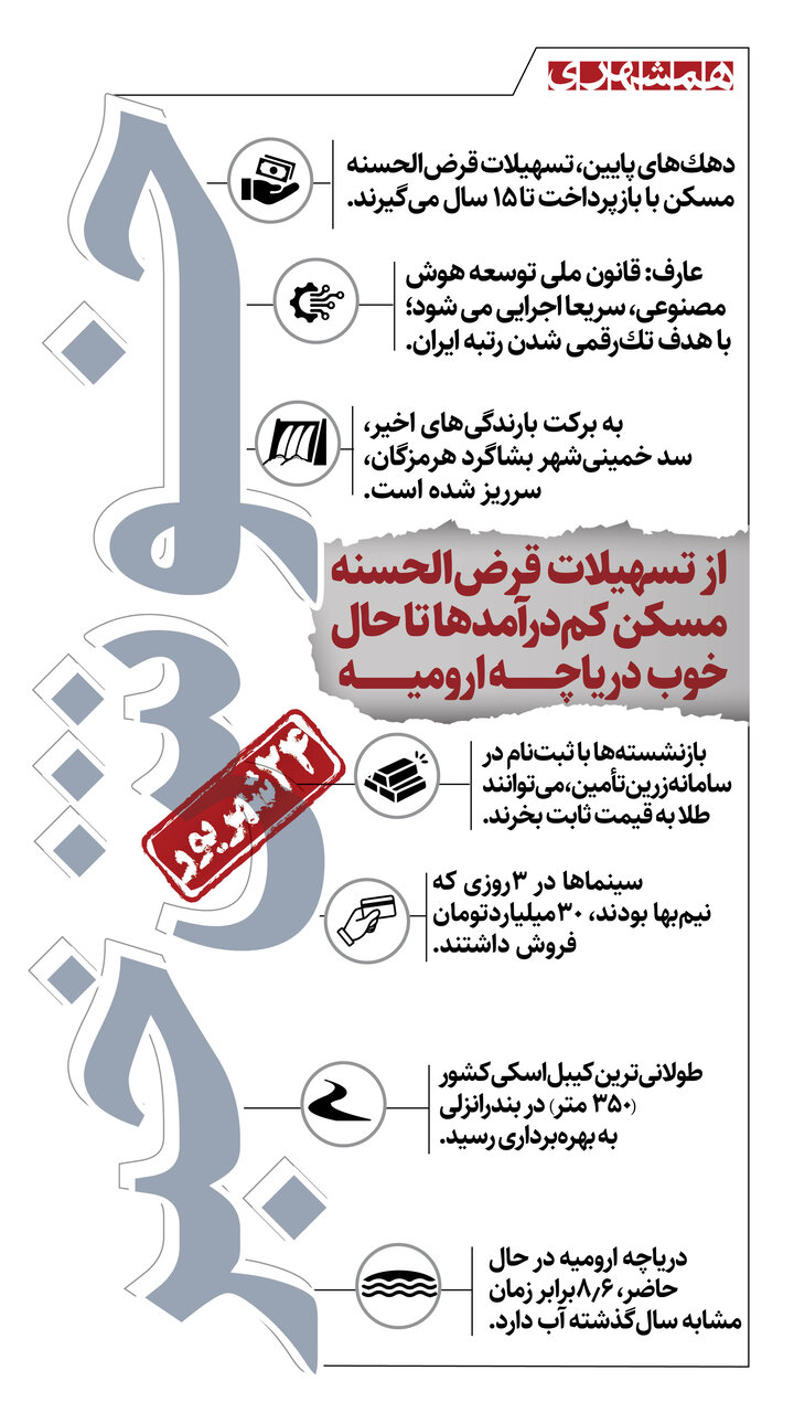 اینفو
