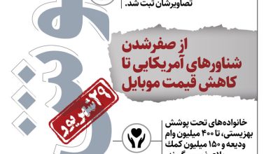 اینفو