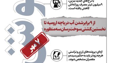 اینفو