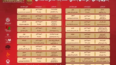 مقاومت