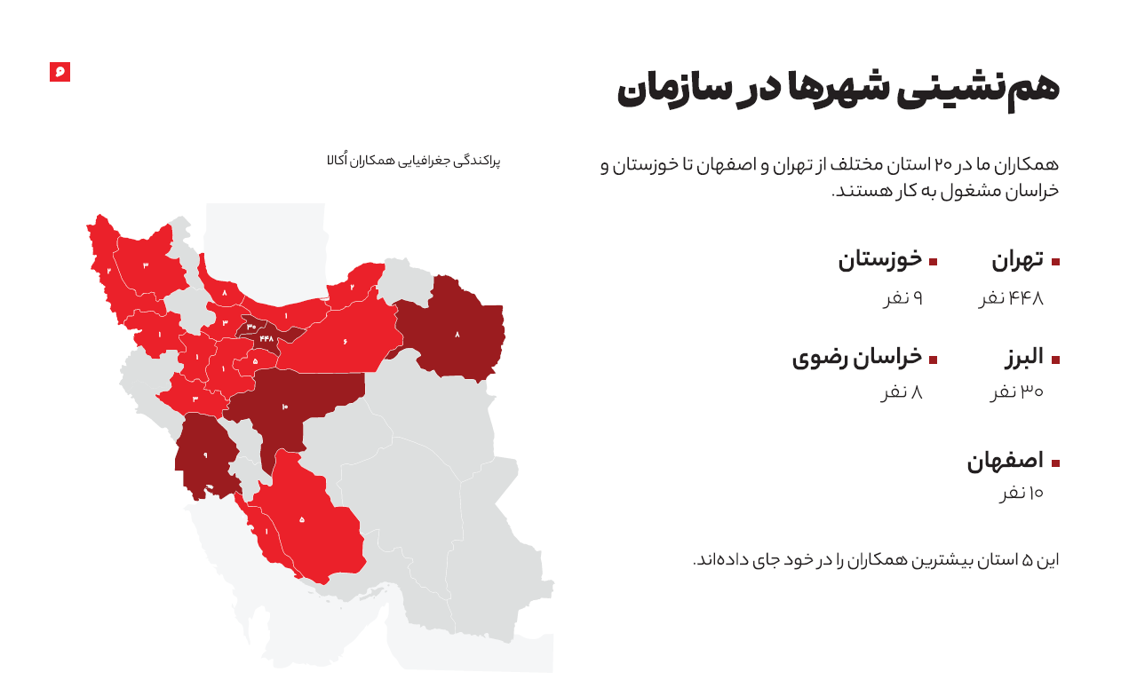 نقشه منابع انسانی اُکالا در سال ۱۴۰۴ نقشه منابع انسانی اُکالا در سال ۱۴۰۴