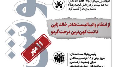 اینفو