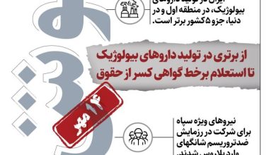 اینفو