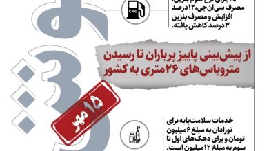 اینفو