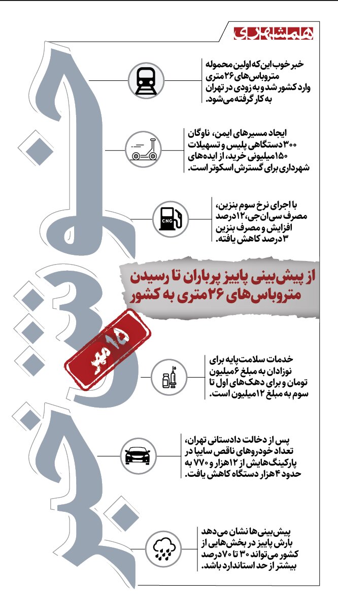 اینفو