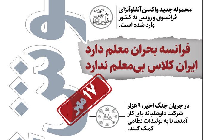 اینفو
