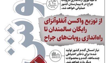 اینفو