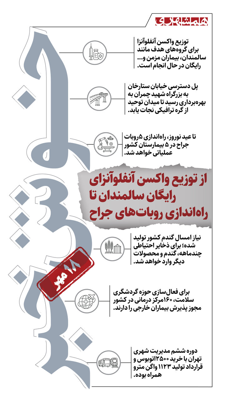 اینفو
