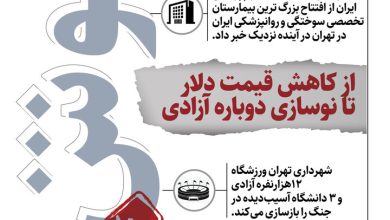 از کاهش قیمت دلار تا نوسازی دوباره آزادی / اینفوگرافیک