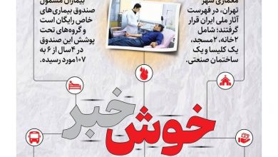 اینفو