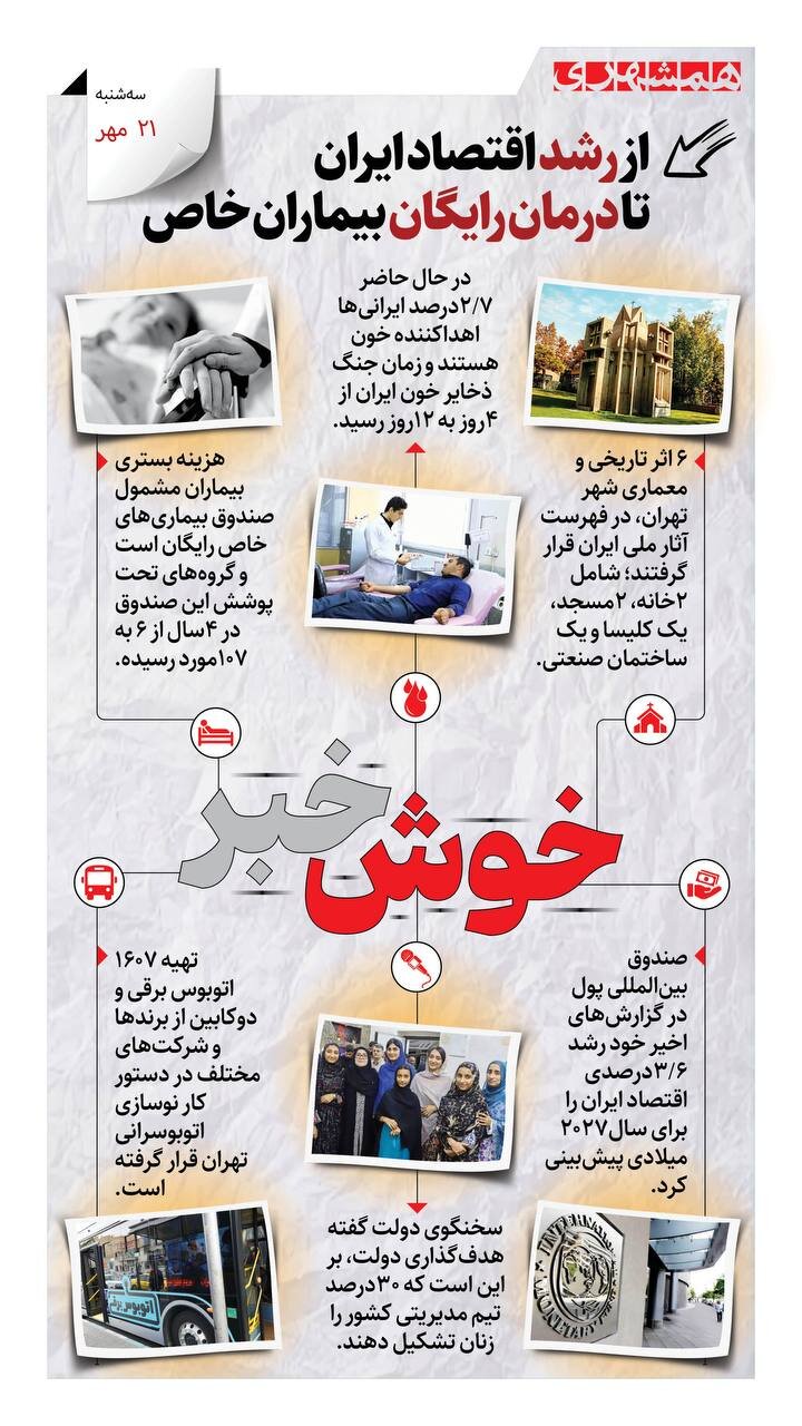 اینفو