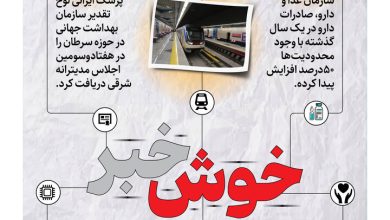 اینفو