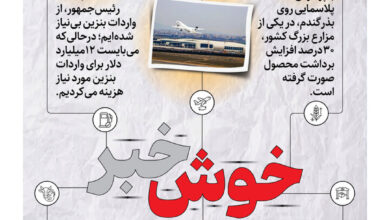 اینفوگرافی
