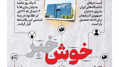 اینفو