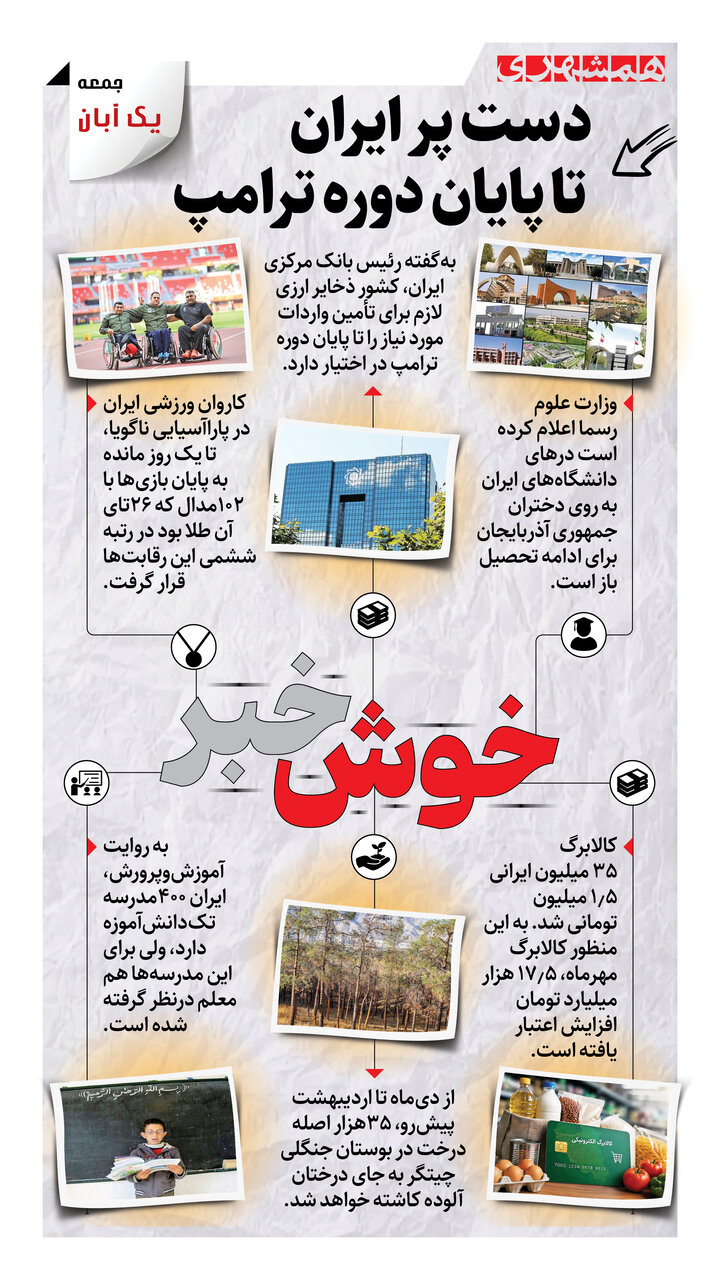 اینفو