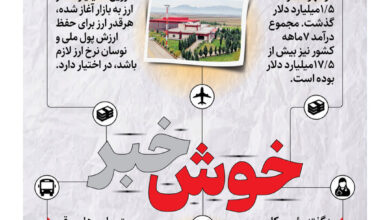 اینفو