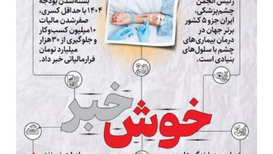 اینفو