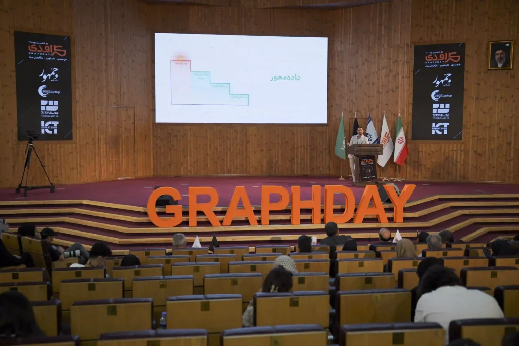 امیرحسین عسگری، مدیرعامل دیتاک امیرحسین عسگری، مدیرعامل دیتاک