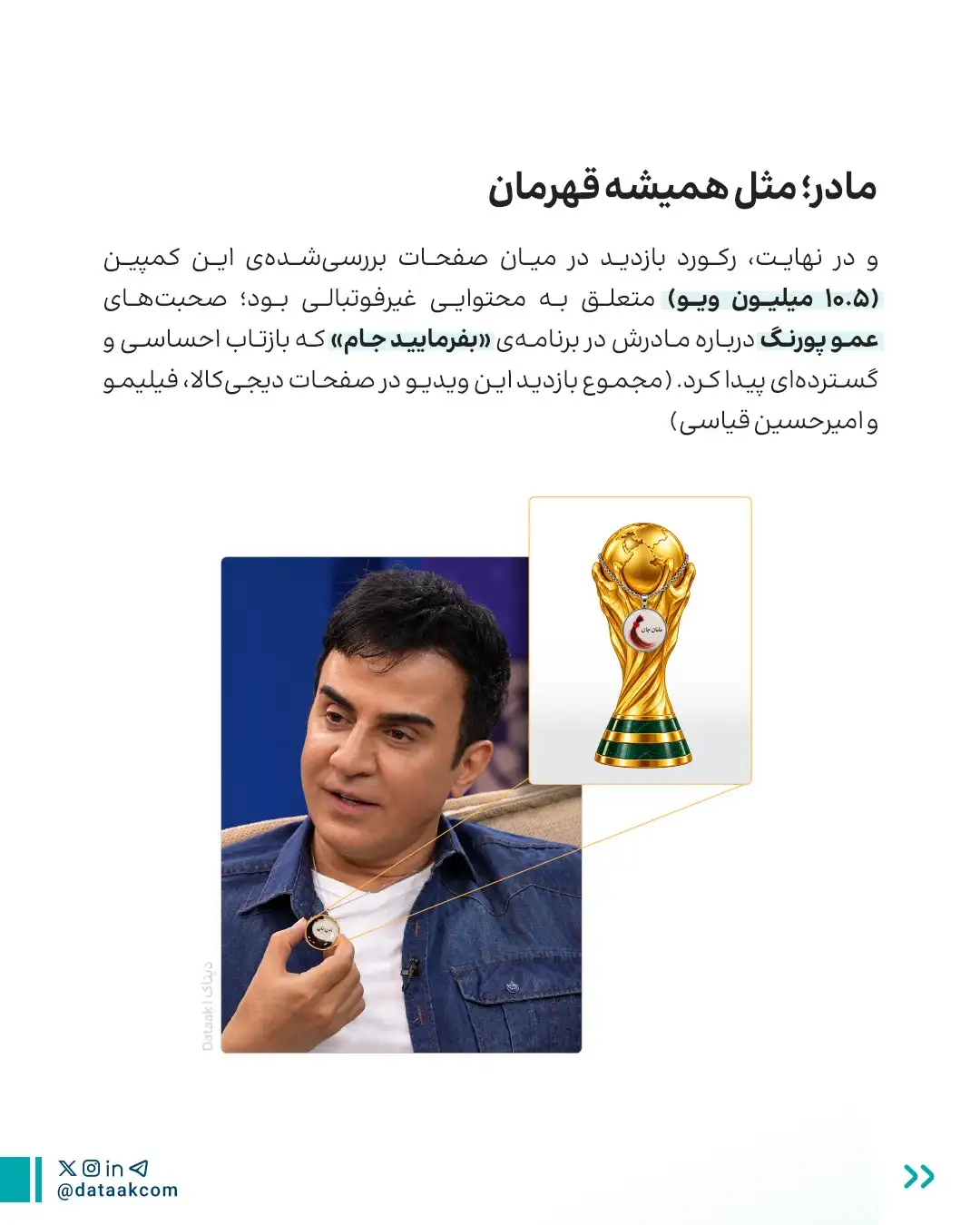رقابت «بفرمایید جام» و «جیمیجام» زیر ذرهبین؛ شش برابر محتوا، فقط ۱.۲ برابر بازدید رقابت «بفرمایید جام» و «جیمیجام» زیر ذرهبین؛ شش برابر محتوا، فقط ۱.۲ برابر بازدید