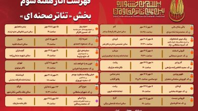 تئاتر صحنهای
