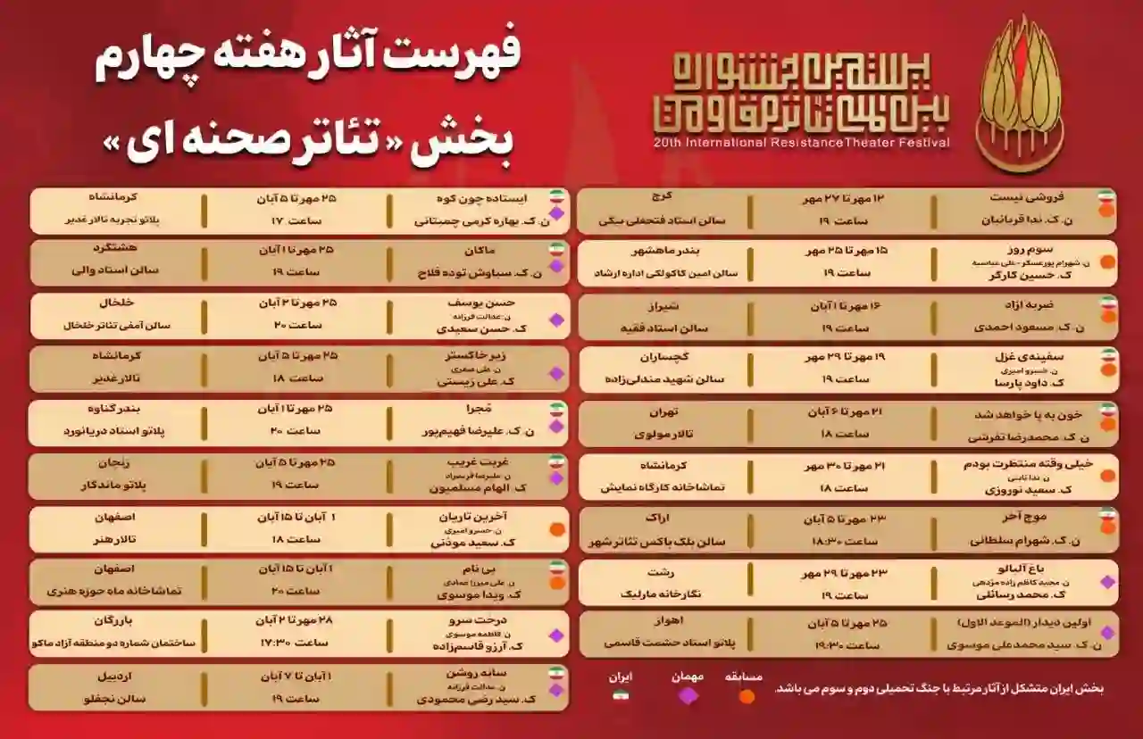 تئاتر صحنه‌ای