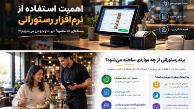 نرم‌افزار رستورانی 