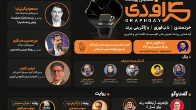 معرفی سخنرانان و پنلیست‌های ششمین گراف‌دی